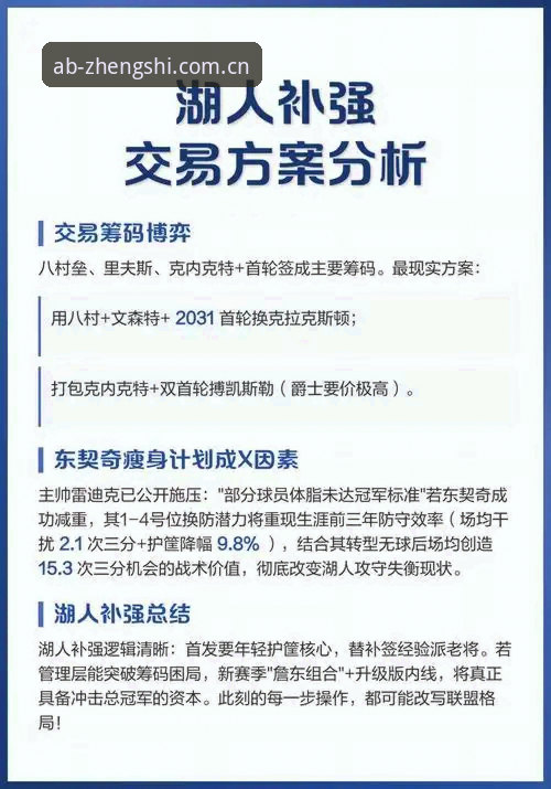湖人管理层补强背后的休赛期避坑实用指南
