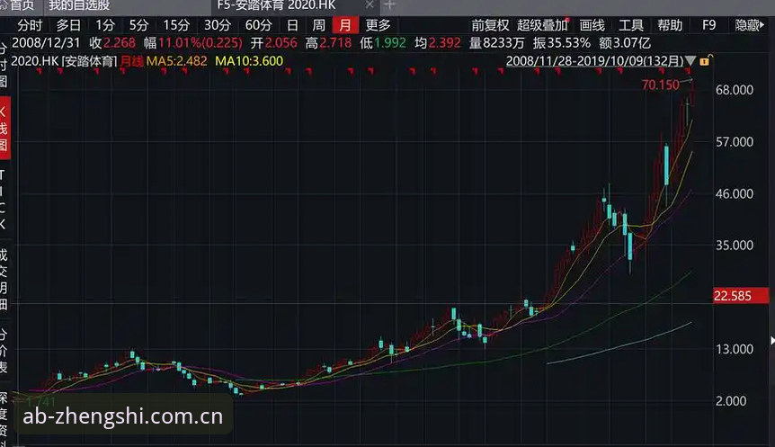 AB体育中国官网入口常见问题深度分析：从一次糟糕的找门经历说起